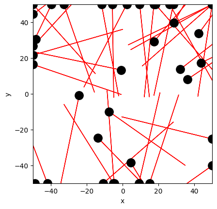 <Figure size 640x480 with 1 Axes>