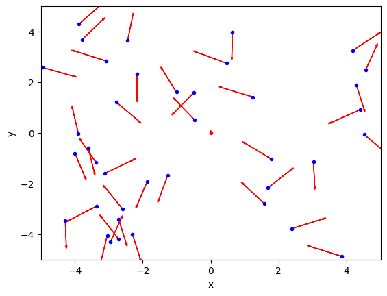 <Figure size 640x480 with 1 Axes>