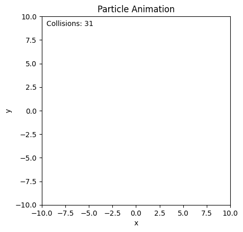 <Figure size 640x480 with 1 Axes>