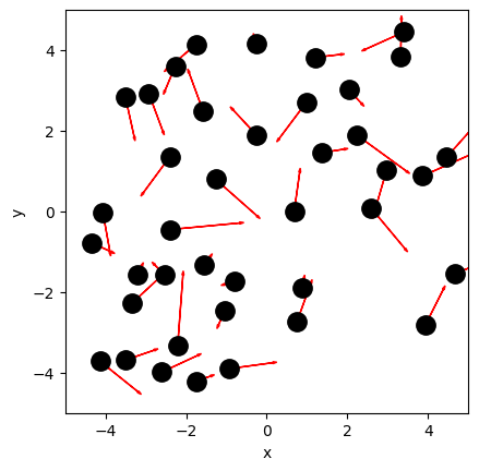 <Figure size 640x480 with 1 Axes>