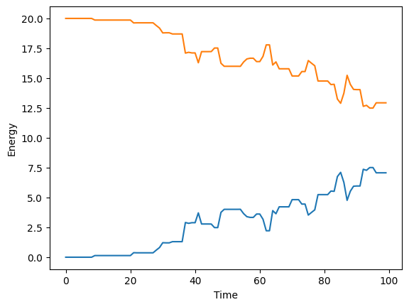 <Figure size 640x480 with 1 Axes>