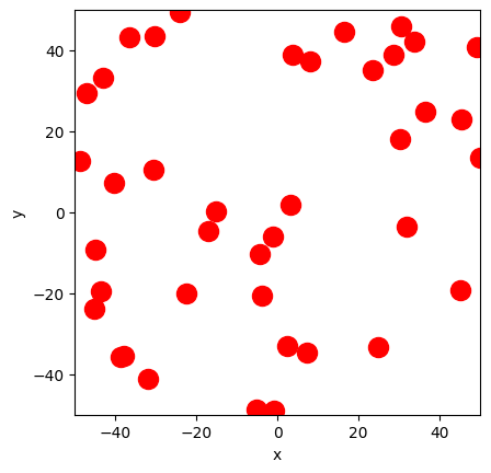 <Figure size 640x480 with 1 Axes>
