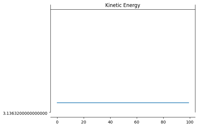 <Figure size 640x480 with 1 Axes>