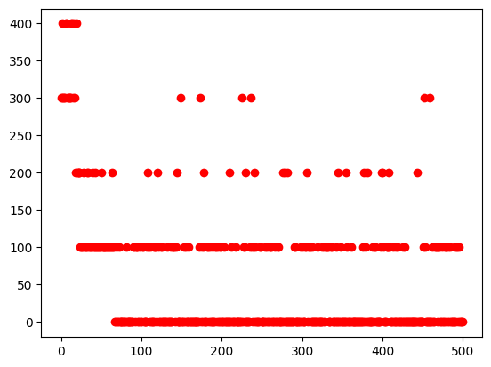 <Figure size 640x480 with 1 Axes>