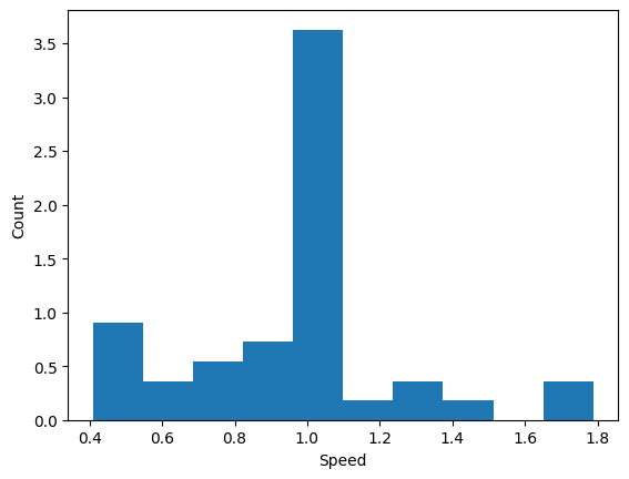 <Figure size 640x480 with 1 Axes>