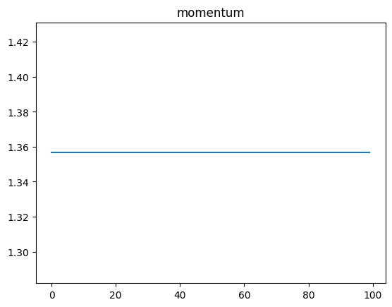 <Figure size 640x480 with 1 Axes>