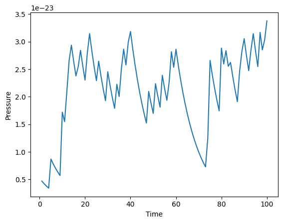 <Figure size 640x480 with 1 Axes>